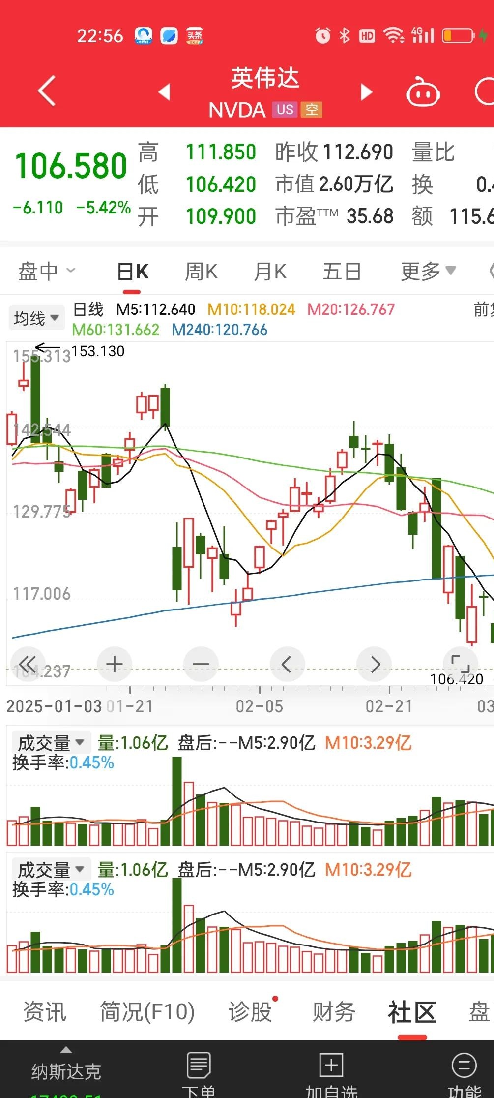 加密市场遭遇大幅下滑超409%，投资者恐慌性抛售-开云体育手机软件