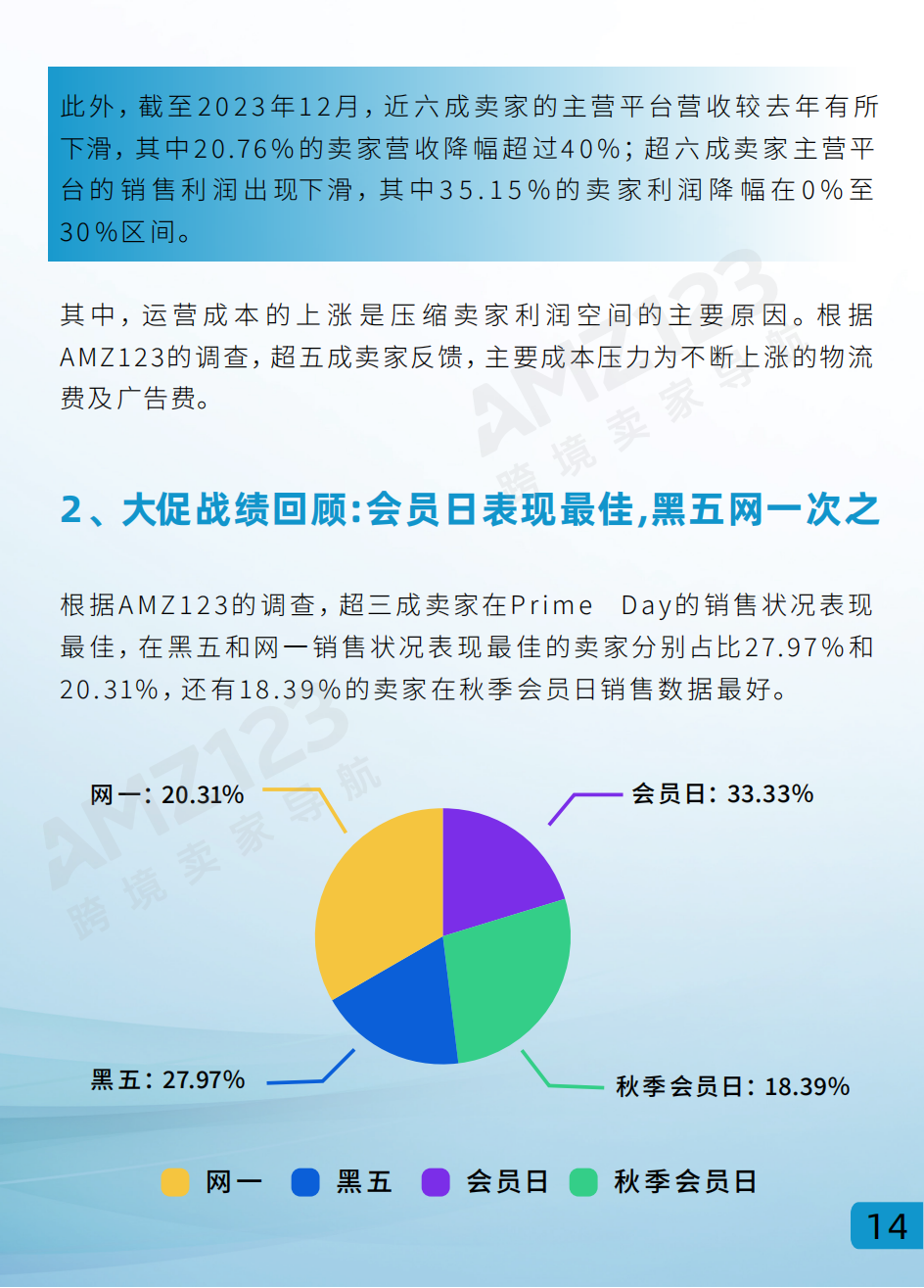 ADA遭遇大幅下滑超123%，投资者恐慌性抛售