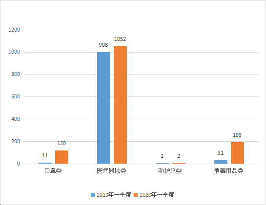 UNI遭遇大幅下滑超421%，投资者恐慌性抛售的简单介绍-开云体育app安装包