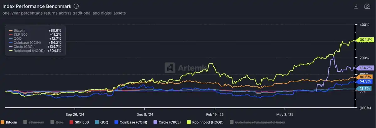 马斯克再次发推，以太坊瞬间上上扬159%！的简单介绍-开云体育手机软件