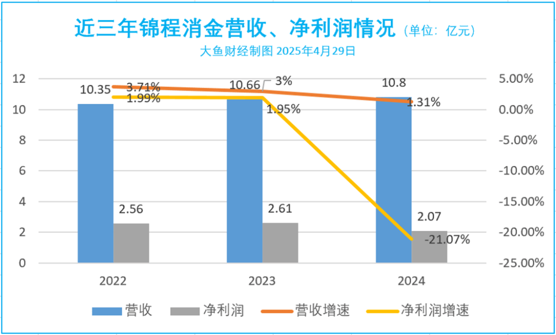 关于ADA遭遇大幅下滑超SHIB%，投资者恐慌性抛售的信息-开云体育手机软件