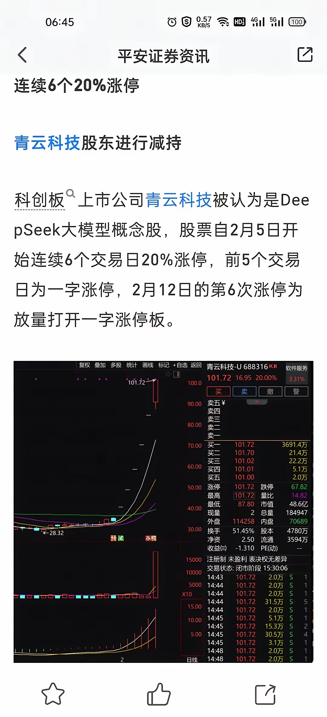 LDO上扬势惊人，一夜飙升10.82%，加密市场沸腾