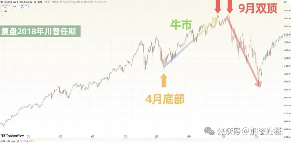 关于SOL上涨势惊人，一夜飙升19.01%，加密市场沸腾的信息-开云体育app安装包