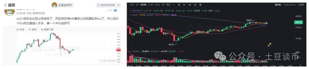 关于SOL上涨势惊人，一夜飙升19.01%，加密市场沸腾的信息