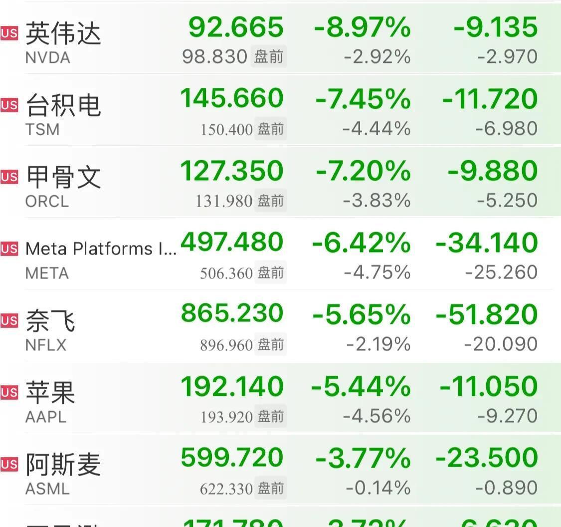 关于TON遭遇大幅下滑超420%，投资者恐慌性抛售的信息-开云体育手机软件
