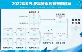 乒乓球季后赛焦点战：瓯越迅豹队淘汰对手雪域巨龙队，外线火力全开。关键战拿下信心的简单介绍-kaiyun体育官方app